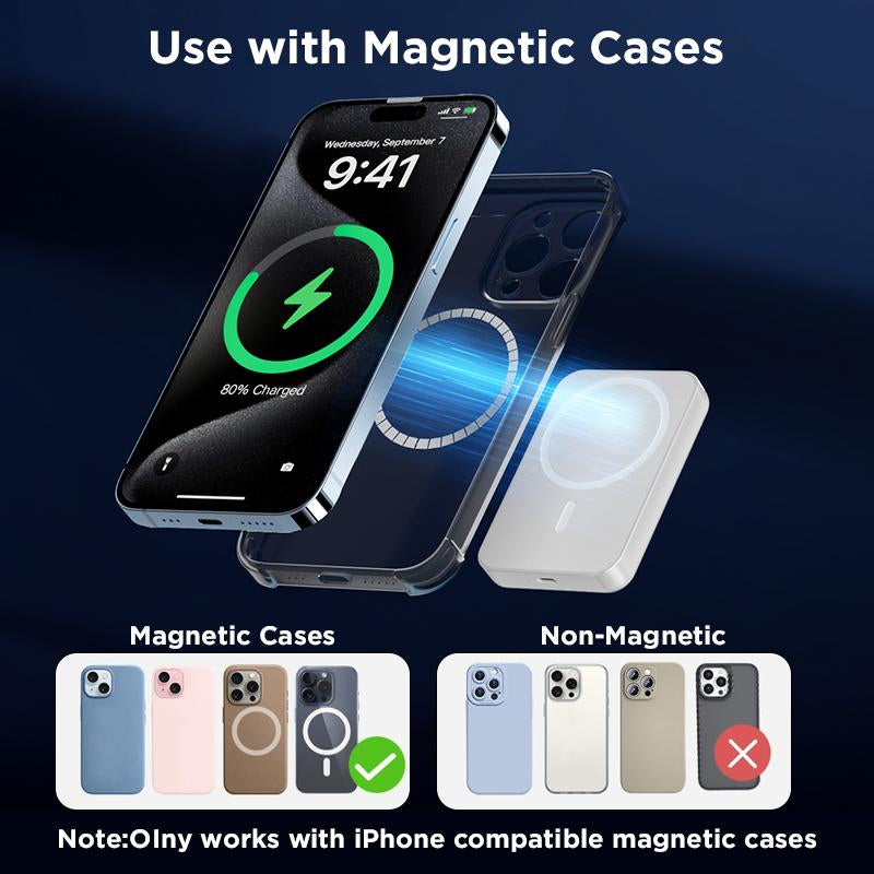 【Presale】5000Mah Magnetic Power Bank, Wireless Portable Charger, Fast Charging Magsafe Battery Pack for Iphone 16/15/14/13/12/Plus/Pro Max, Compact Device
