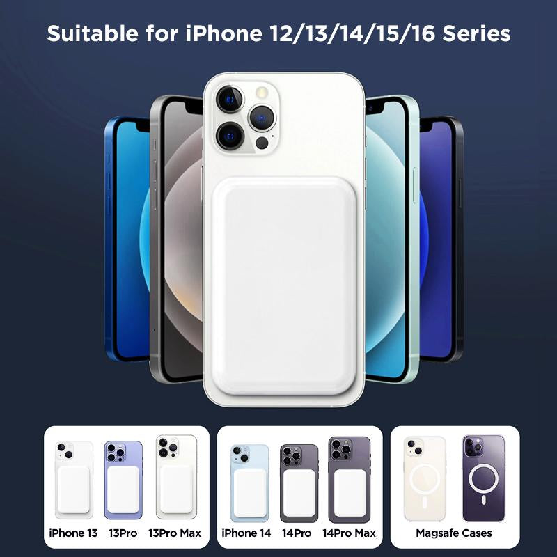 【Presale】5000Mah Magnetic Power Bank, Wireless Portable Charger, Fast Charging Magsafe Battery Pack for Iphone 16/15/14/13/12/Plus/Pro Max, Compact Device