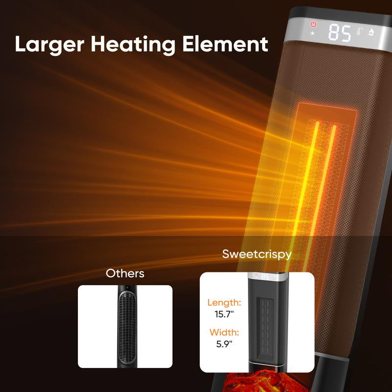 Space Heater for Indoor Use, 23Inch Portable Heater with Remote and Thermostat,7 Light Modes, 70°Oscillation, 12H Timer, up to 95°F, Tip-Over Protection,New Black